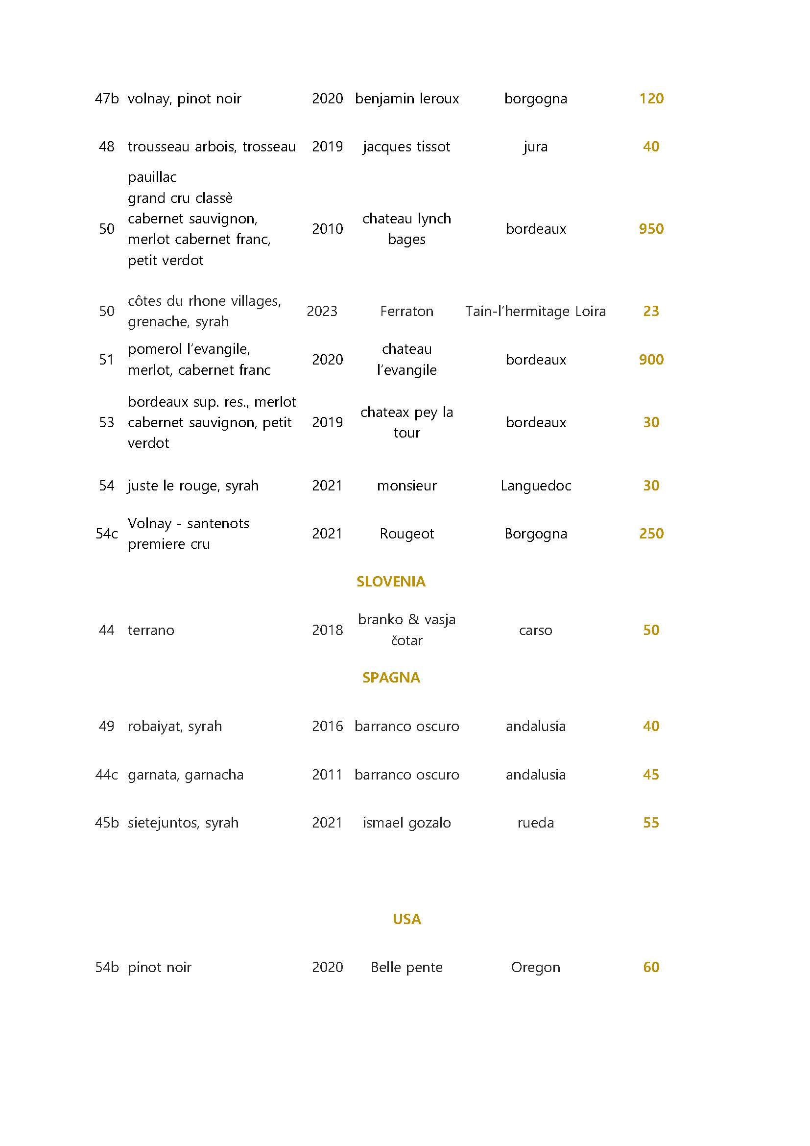 CARTA DEI VINI CHIARA ROSSI 30-09-2024_Pagina_7